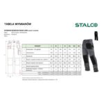 Spodnie robocze BASIC LINE czarne M STALCO S-51016-MYHOMETOOLS-STALCO